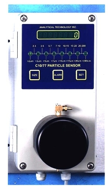 Particle Counter/Monitor measures filter performance.