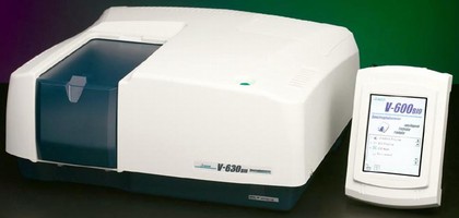 UV/VIS/NIR Spectrophotometers are offered with 2 GUIs.