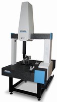 CMM Series measures to repeatable, precise tolerances.