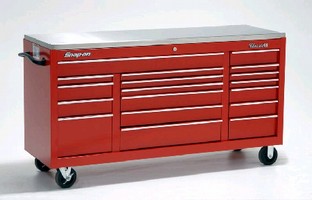 Tool Storage Roll Cabinet targets automotive technicians.