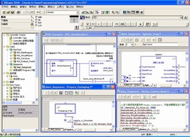 RSLogix 5000 Programming Software from Rockwell Automation now Translated Into Chinese, Japanese and Korean Languages