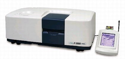 Polarimeter accepts options to meet user requirements.