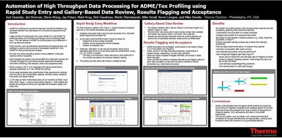 New Poster Demonstrates Pfizer's Use of High Throughput Data Processing Capabilities in Thermo's Galileo LIMS(TM) for Automated ADMET Profiling