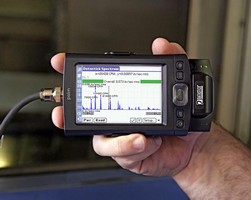 Vibration Spectrum Analyzers target machine diagnostics.