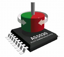 Magnetic Rotary Encoder ICs can operate in low-power mode.