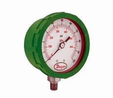 Pressure Gauges are color coded for safety identification.