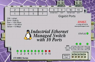 Industrial Ethernet Managed Switch provides 10 ports.