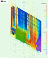 Concurrent Engineering Helps Meet Thermal Challenges of High Speed Design
