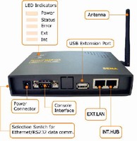 Bluetooth Access Point features virtual serial port support.