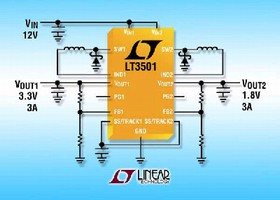 Step-Down DC/DC Converter delivers 3 A per channel.
