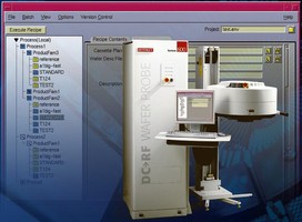 Wafer Probing System features interactive test environment.