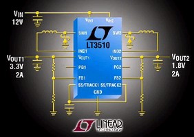Step-Down DC/DC Converter delivers 2 A per channel.