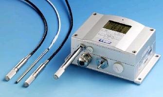 Transmitters feature fully digital measuring electronics.