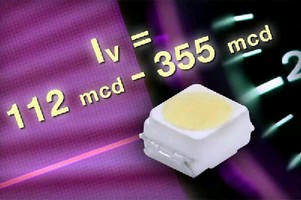 White SMD LEDs offer luminous intensities of 112-355 mcd.