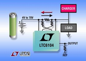 Amplifier provides bidirectional current sensing.