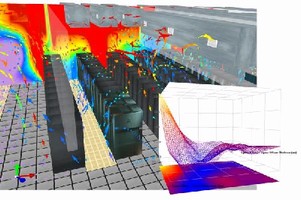 CFD Software simulates heating and cooling in buildings.