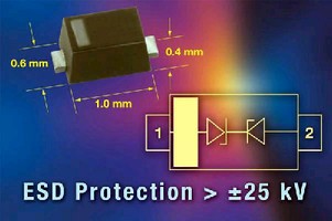 ESD Protection Diode features 0.4 mm profile.