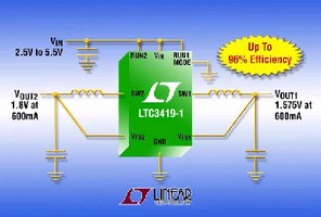 Step-Down DC/DC Converter delivers up to 600 mA per channel.