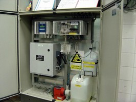 ATi's Dissolved Hydrogen Sulphide Monitor Achieves Accurate Hydrogen Sulphide Measurements in Water