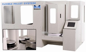 Modular Pallet System can retrofit to any machining center.