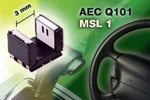 Optical Sensors are qualified to AEC Q101 standard.