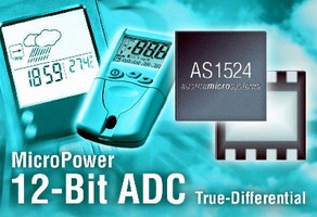 A/D Converters provide sampling speed of 150 kSps.