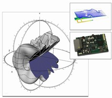 3D Electromagnetic Simulation Helps Improve Range of Automotive Bluetooth Antenna