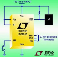 Supervisor IC monitors 27 unique voltage thresholds.