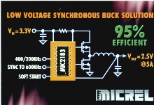 DC/DC Buck Controllers step down 3.3V supplies.