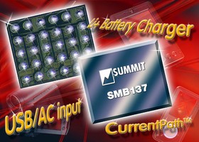 Programmable Battery Charger IC targets portable devices.