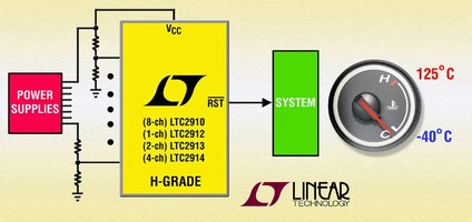 Voltage Monitors guarantee operation from -40 to +125