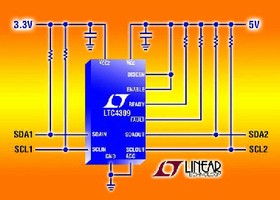 Hot Swap Buffers optimize I2C and SMBus standards.