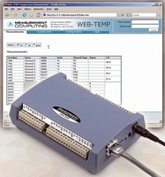 Temperature DAQ Instruments are web-enabled.