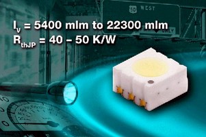 Warm White Power SMD LEDs utilize InGan technology.