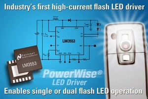 Flash LED Driver configures 128 brightness levels.