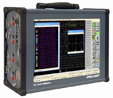 Portable Data Recorder features 20 channels.