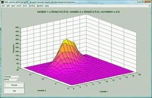 Software adds additional functionality to MATLAB® environment.