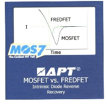 MOSFETs operate fast, run cool.