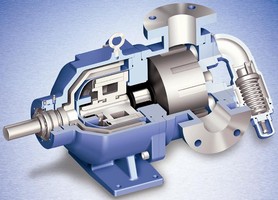 Sealless Pump suits crucial liquid containment applications.