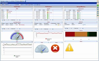 Web-Based Platform monitors refrigeration performance.