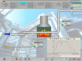Software aids uniform power monitoring and management.