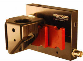Laser Beam Splitters/Attenuators measure up to 400 W.
