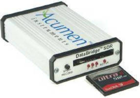 RS-232 Data Logger captures serial data from devices.