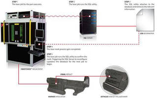 New Software from Laser Photonics Makes Information Retrieval More Efficient for Laser Marking