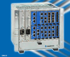 MicroTCA System supports up to 12 AdvancedMC modules.