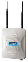 Wireless Access Point supports multiple operating modes.