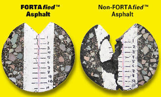 Reinforcing Fiber Blend strengthens asphalt projects.