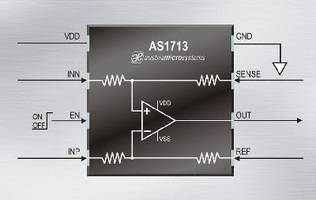 Op-Amp offers 10 MHz, 10 V/µs, rail-to-rail I/O performance.