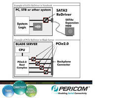 ReDriver ICs are PCIe® 2.0-certified for signal integrity.