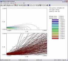 FEA Software Suite offers Monte Carlo simulations for matter.
